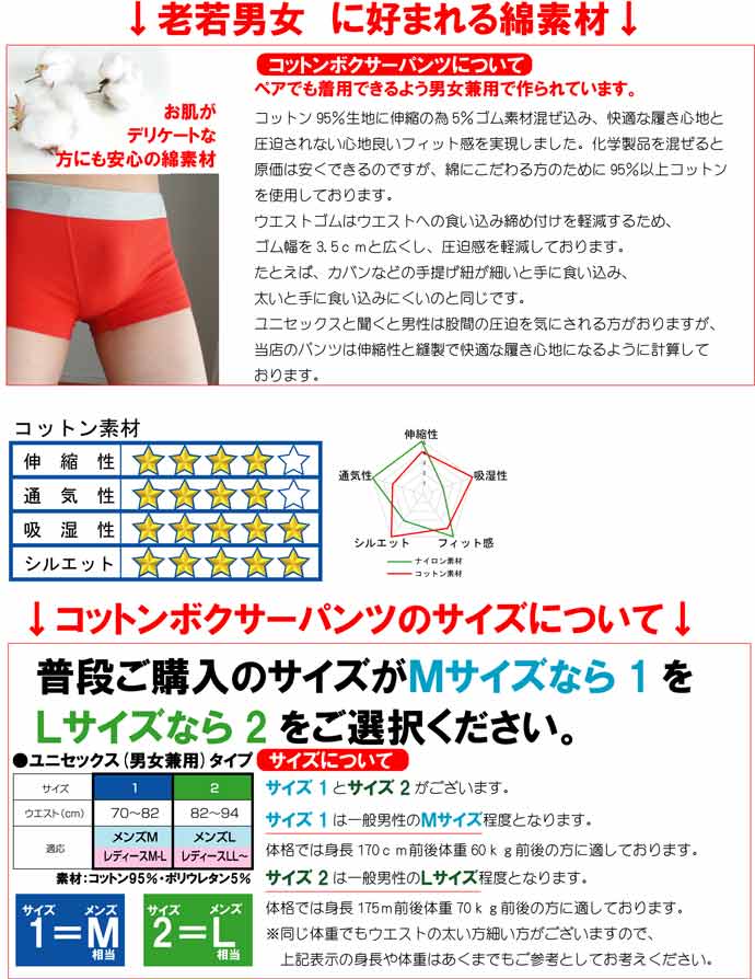 コットンについて